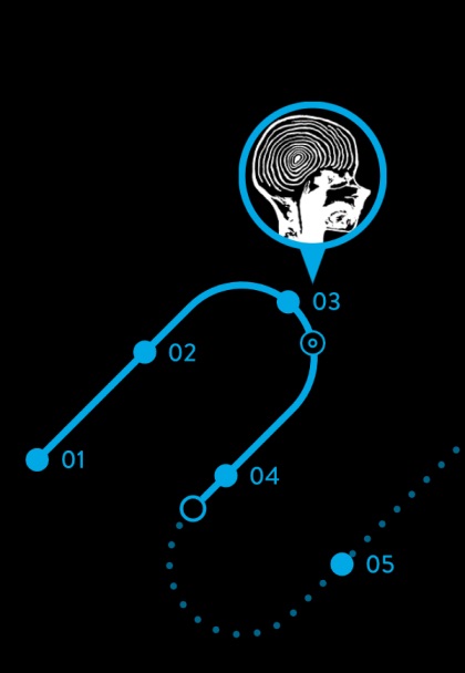 Snaps to closest chapter.